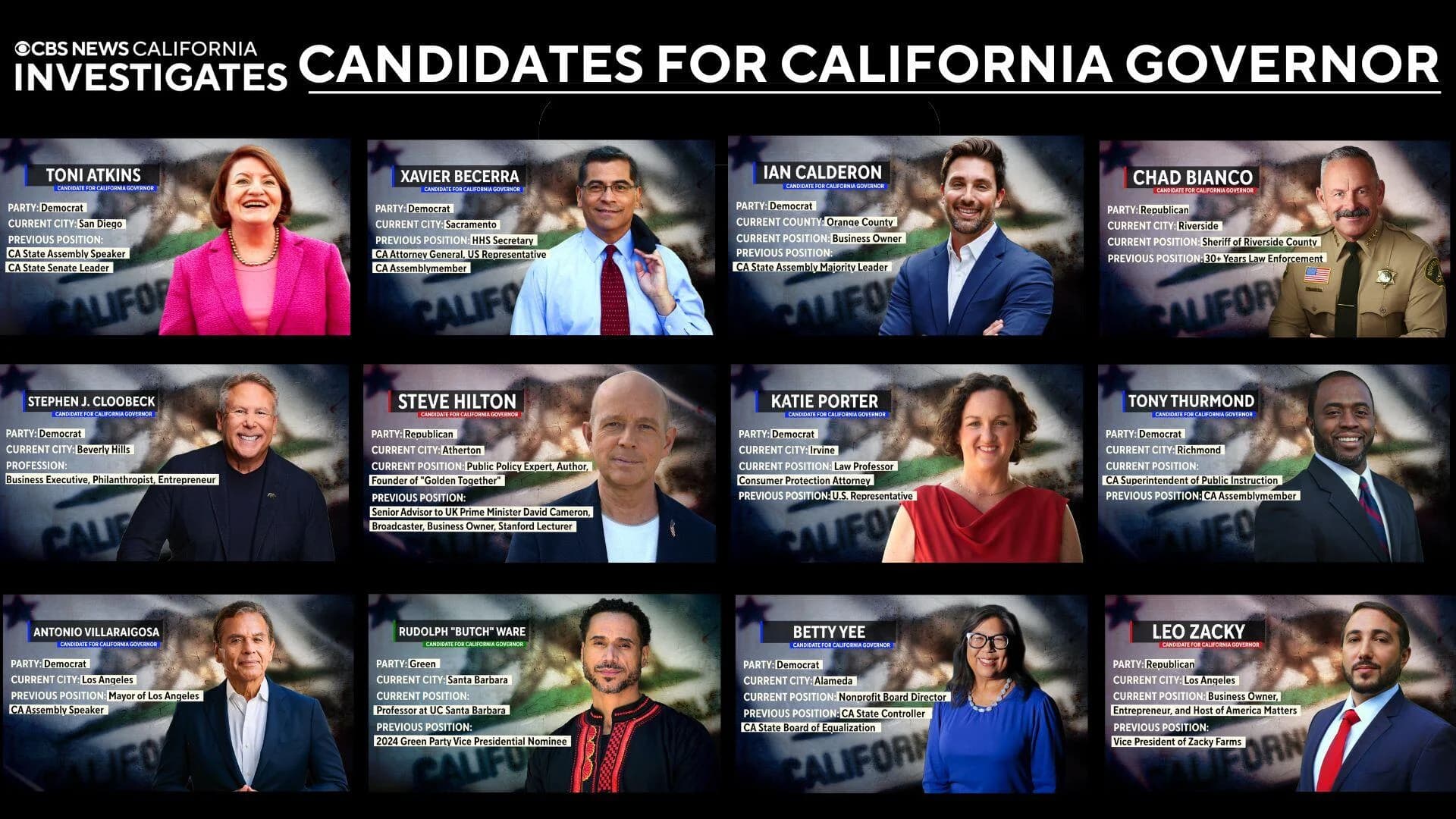 One Question | Meet the top candidates for California governor
